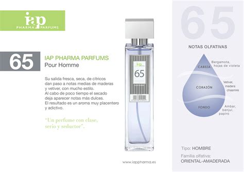 perfumes iap pharma.